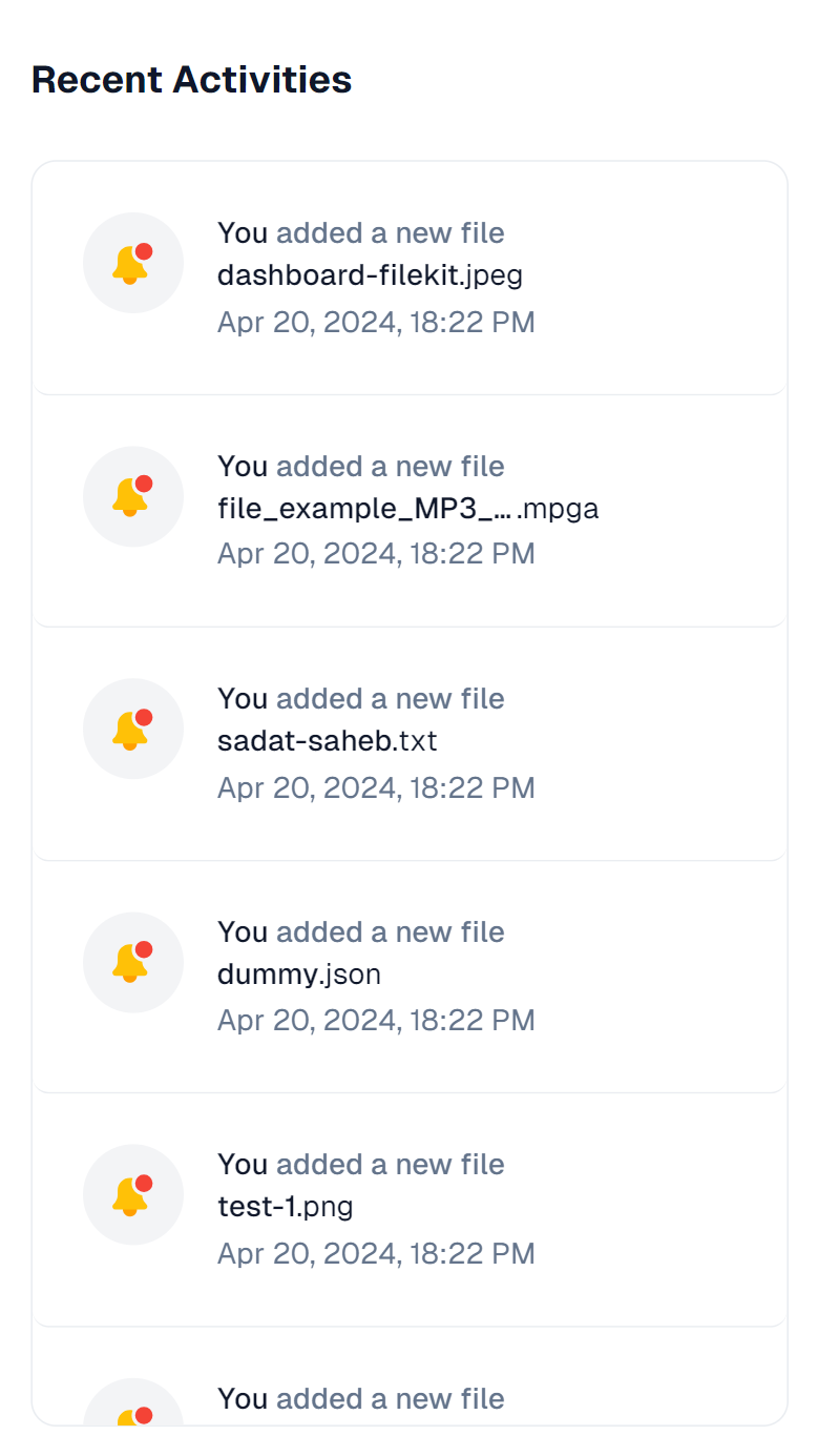Recent Activities