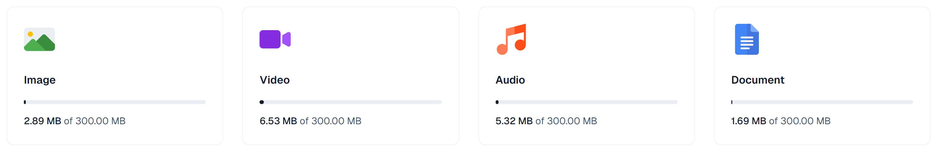 Storage Stats